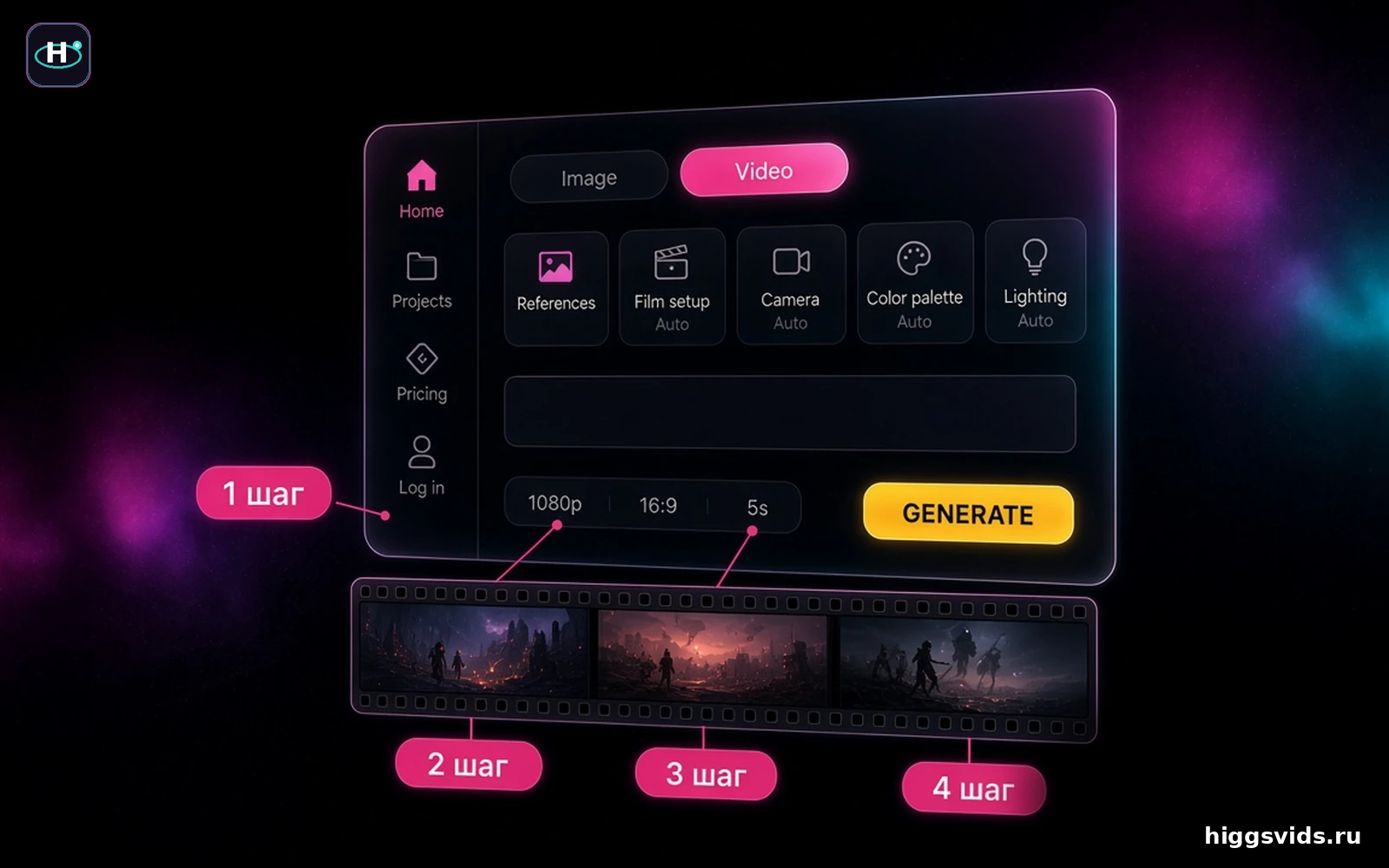 Схема HiggsVids: в нижнем ряду Cinema Studio стоят 1080p и длина 5s